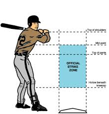 Un match de baseball joué en temps régulier est constitué de neuf manches. Bons Plans New York De Stitwann Comprendre Un Match De Baseball