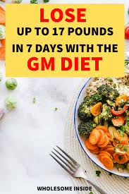 Pin On A Good Diet To Lose Weight Fast