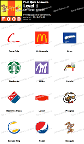Tough food and drink quiz answers. Food Logo Quiz Answers Level 6 Quiz