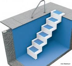 Pool Treppe Statt Leiter Elegante Losung Zum Nachrusten Hochglanz Weiss Mit Farbigen Stufen Pool Poolleiter Hochglanz