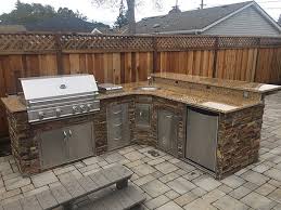 how much counter space do i need for an
