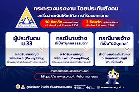 ผู้ที่สมัครเป็นผู้ประกันตน มาตรา 40 และจ่ายเงินภายในวันที่ 31 กรกฎาคม 2564 ตรวจสอบสถานะการเป็นผู้ประกันตน ได้ที่ www.sso.go.th. Ipi9aa0zsfdzmm