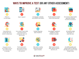 You will get easter puzzle quiz all answers from video facts of 20 questions and answers. Teachthought On Twitter From Making It Adaptive To Changing The Form Timing Language Or Structure Of The Assessment Here Are 20 Ways To Improve A Test 20 Ways To Improve A Test