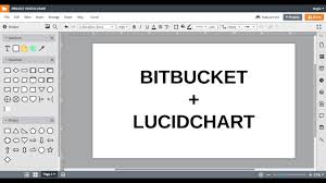 Lucidchart Tutorials Create A Uml Class Diagram From