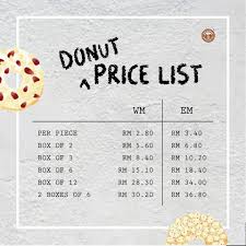I wonder when only it will open a branch in penang and spread the donut craze. This Is Our Current Big Apple Donuts Coffee Malaysia Facebook