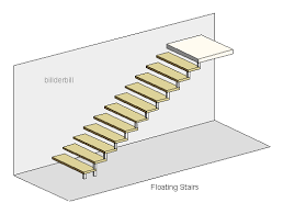 Floating Stairs
