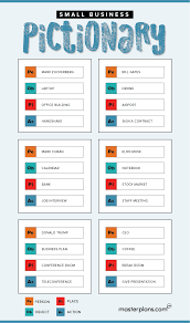 598x844 drawing good pictures to draw for pictionary in conjunction. Timeout Tuesday Pictionary Edition By Ben Worsley Masterplans Medium