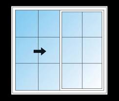 Find the latest thermo fisher scientific inc (tmo) stock quote, history, news and other vital information to help you with your stock trading and investing. Sliding Windows Thermo Tech Premium Windows Doors