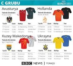 Gruplardaki ilk maçlar bugün tamamlanıyor. Euro 2020 Fiksturu Ve Eslesme Agaci