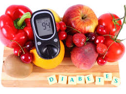 Recently Diagnosed With Diabetes This Diet Chart Will Make