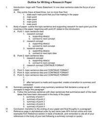 Creative Writing 101 Research Paper Sample Research Paper Outline Paper Writing Service