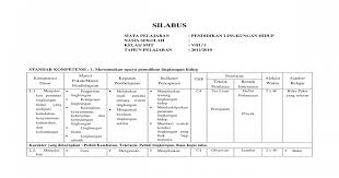 Maybe you would like to learn more about one of these? Pendidikan Lingkungan Hidup Kelas 2 Sd Terkait Pendidikan