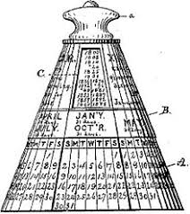 Apr 20, 2021 · one calendar leap year has 366 days when february has 29 days: Perpetual Calendar Wikipedia