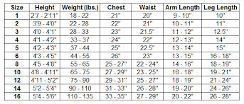 Details About 3 2mm Kids Rip Curl Dawn Patrol Fullsuit