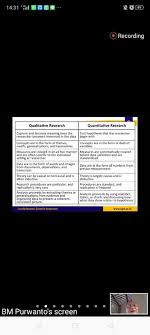 Assisting people making better financial choices globally. Perbedaaan Kuantitatif Dan Kualitatif Riset Finance