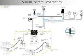 Metal building products to netherlands wholesale from netherlands, netherlands, netherlands, netherlands. Seastar Optimus 360 Joystick Docking Three Suzuki Outboards 1 Helm Maritimus Tienda De Su Barco C 1997 2021 Todos Los Derechos Reservados