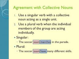 Pin On English Grammar
