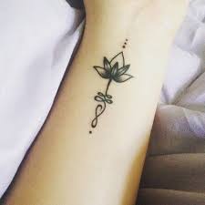 1500 Hinh XÄƒm Mini Nhá» Ä'áº¹p Dá»… ThÆ°Æ¡ng Y NghÄ©a Cho Nam Ná»¯