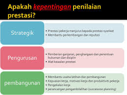 Laporan tentang hasil pembicaraan permasalahan tertentu dalam suatu rapat organisasi dinamakan. Hubungan Majikan Dan Pekerja Ppt Download