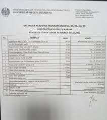 Ini adalah mengenai kalendar akademik 2019/2020 di upm. S 3 Pendidikan Matematika