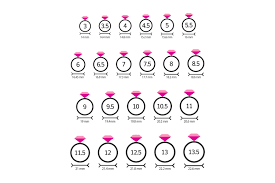 Ring size chart for ring orders boutique ottoman online, how to measure finger for ring size snergydigital, how to figure out the ring size at home, do you know your ring size ring determine your ring size color symphony hand picked. ØºØ±Ø§Ù…Ø© Ù‚ÙŠØ§Ø³ Ù…Ù‡Ø§Ø±Ø© How To Know Your Ring Size Male Designedbysea Com