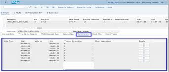 Check out some of our top rated master. Downtime And Pm Order Integration With Sap Ppds Sap Blogs