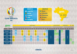 Fecha, horario, cómo ver en televisión y dónde seguir online el argentina vs paraguay, tercera fecha del grupo a de la copa américa 2021, hoy, 21 de junio. Copa America 2021 Cuando Empieza Fixtures Fechas Y Horarios Fase De Grupos As Com