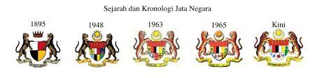 Reka bentuk jata negara telah diusahakan oleh jabatan ukur dengan menggunakan enam warna. Jata Negara Malaysia Maksud Lambang Simbol Logo