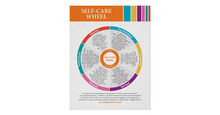 Explore handy and useful care wheel now. Self Care Wheel In Color Poster Zazzle Com