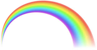 Choose from 440000+ symbol graphic resources and download in the form of png, eps, ai or psd. Transparent Rainbow Png Free Clip Art Free Clip Art Rainbow Png Clip Art