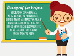 Rayi sedang menikmati sore di pantai wediombo. Buatlah Paragraf Deskripsi Berdasarkan Gambar Tersebut Antara 2 5 Kalimat Perhatikan Penggunaan Brainly Co Id