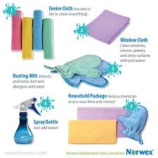 E Cloth Vs Norwex Dusting Mitt - Who Will Prevail - Natural Deets