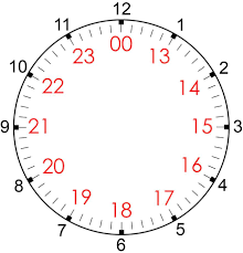 The change in the time format will be immediate and you should now find your computer displaying the time in 24 hour format. Explanation Of Military Time Converter With Examples