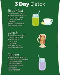 Pin On Weight Loss Smoothies