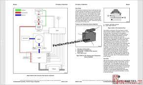 Yale back up wiring schematic. Yale Forklift Trucks Service Manuals All Class 06 2019 New Models Pdf Perdieselsolutions