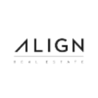 Nam gravida neque sed metus. Align Real Estate Linkedin