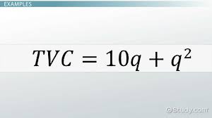 This page contains essential cost accounting terms and definitions. Average Variable Cost Avc Definition Function Equation Video Lesson Transcript Study Com
