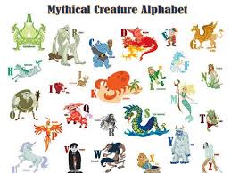 What Mythical Magical Creature Are You Mythical Creatures List Mythical Creatures Mystical Creatures Mythology