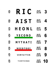 14 Punctual Army Eye Test Chart