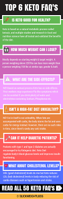 Pin On Keto Diet For Beginners