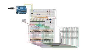 pin on programming