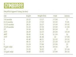 74 Inquisitive Gymboree Kid Girl Size Chart