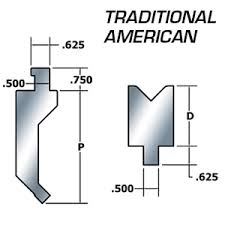 Traditional American Style Tooling Professional Tool Storage