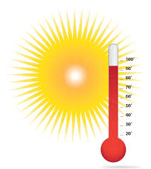 The classical carnot heat engine. Is The Heat Unhealthy Siowfa15 Science In Our World Certainty And Controversy