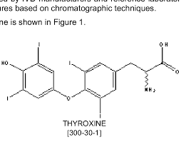 Image result for Thyroxine