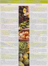 Recognize The Best Tasting Fruit And Vegetables Vegetables Soft Matter Fruit
