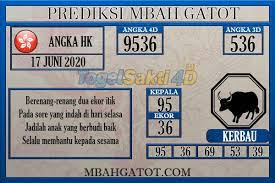 Pin On Prediksi Togel Hongkong