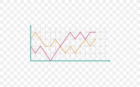 Line Chart Plot Graph Of A Function Png 512x512px Plot