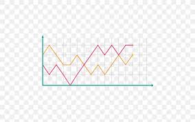 line chart plot graph of a function png 512x512px plot