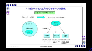 仮想通貨取引所の仕組み オークション方式 「 オークション方式 」とは、 最も高い価格 で買い注文の提示を行った人が優先的に購入でき、 最も安い価格 で売り注文の提示を行った人が優先的に売却できるという、仮想通貨取引所における取引の仕組みのことです。 ä»®æƒ³é€šè²¨ã¨ãƒ–ãƒ­ãƒƒã‚¯ãƒã‚§ãƒ¼ãƒ³ã®æœªæ¥åƒ ç¬¬ï¼'å›ž ä¸–ç•Œã®ä»•çµ„ã¿ã‚'å¤§ããå¤‰ãˆã†ã‚‹ãƒ–ãƒ­ãƒƒã‚¯ãƒã‚§ãƒ¼ãƒ³ã¨ã¯ Mbaswitch